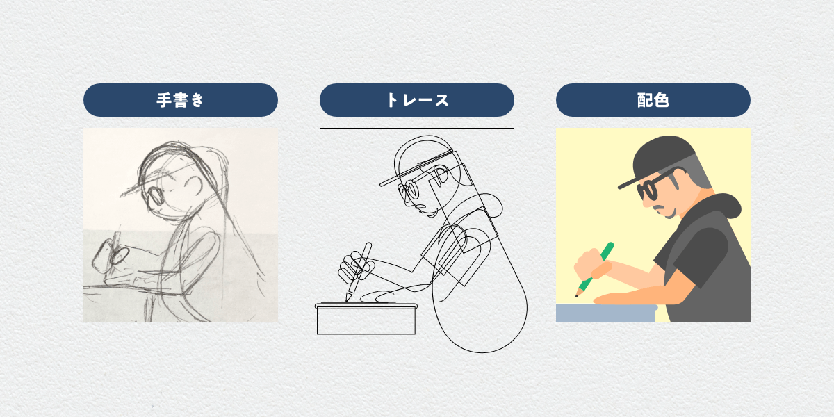 Webデザインに重宝される イラストのトレンド5選と描き方 運用 改善が得意な仙台のホームページ制作会社 Andha アンドエイチエー