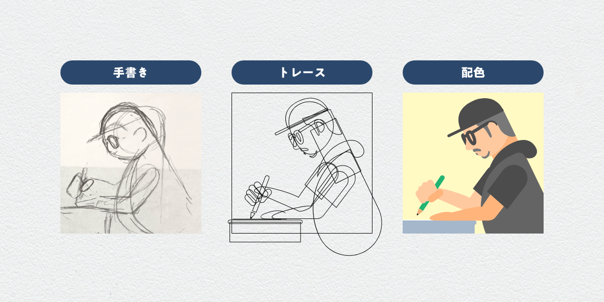 WEBデザインに重宝される！イラストのトレンド5選と描き方 | AndHA Blog