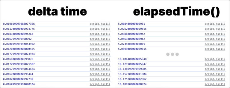 Delta Time Scripting Animation in Three.js with Delta Time | 仙台のウェブ制作会社AndHA